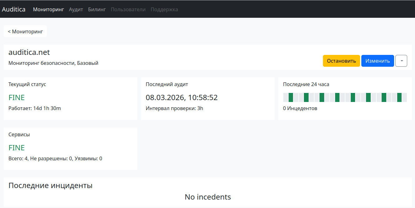 Мониторинг безопасности, панель управления