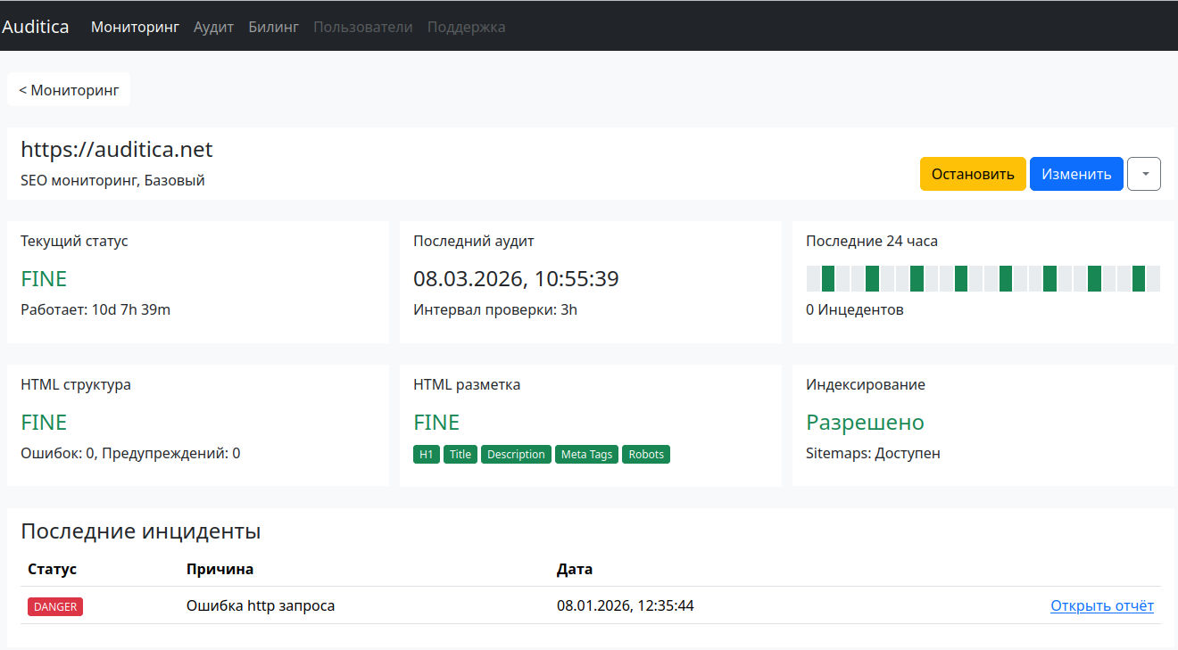 SEO мониторинг, панель управления